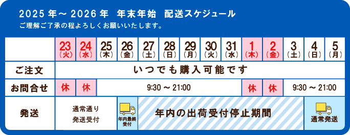 2025年末配送スケジュール